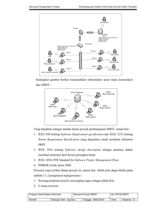 Rencana Pengelolaan Proyek Pembangunan Sistem Informasi Rumah Sakit Terpadu
Program Studi Sistem Informasi Rencana Proyek SIRST No. PP-06 SIRST
Pemilik Disetujui Oleh : Sponsor Tanggal : 08/02/2007 Versi Halaman 31
Sedangkan gambar berikut menunjukkan infrastruktur antar muka komunikasi
dari SIRST :
Yang dijadikan sebagai standar dalam proyek pembangunan SIRST, antara lain :
1. IEEE 830 tentang Software Requirement spesification dan IEEE 1233 tentang
Sistem Requirement Spesification yang digunakan untuk membuat dokumen
SKPL.
2. IEEE 1016 tentang Software design description sebagai panduan dalam
membuat deskripsi detil desain perangkat lunak.
3. IEEE 1058-1998 Standard for Software Project Management Plans.
4. PMBOK Guide tahun 2004.
Personel yang terlibat dalam proyek ini, antara lain (lebih jelas dapat dilihat pada
subbab 3.1.2 pengaturan kepegawaian) :
1. Seorang pimpinan proyek (merangkap tugas sebagai pihak QA)
2. 4 orang surveyor
 