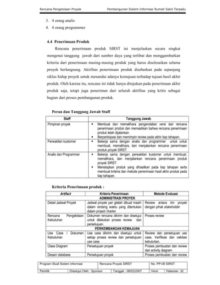 Rencana Pengelolaan Proyek Pembangunan Sistem Informasi Rumah Sakit Terpadu
Program Studi Sistem Informasi Rencana Proyek SIRST No. PP-06 SIRST
Pemilik Disetujui Oleh : Sponsor Tanggal : 08/02/2007 Versi Halaman 32
3. 4 orang analis
4. 4 orang programmer
4.4 Penerimaan Produk
Rencana penerimaan produk SIRST ini menjelaskan secara singkat
mengenai tanggung jawab dari sumber daya yang terlibat dan menggambarkan
kriteria dari penerimaan masing-masing produk yang harus diselesaikan selama
proyek berlangsung. Aktifitas penerimaan produk disebarkan pada sepanjang
siklus hidup proyek untuk menandai adanya kemajuan terhadap tujuan hasil akhir
produk. Oleh karena itu, rencana ini tidak hanya ditujukan pada penerimaan akhir
produk saja, tetapi juga peneriman dari seluruh aktifitas yang kritis sebagai
bagian dari proses pembangunan produk.
Peran dan Tanggung Jawab Staff
Staff Tanggung Jawab
Pimpinan proyek  Membuat dan memelihara pengendalian versi dari rencana
penerimaan produk dan memastikan bahwa rencana penerimaan
produk telah dijalankan.
 Berpartisipasi dan memimpin review pada akhir tiap tahapan.
Perwakilan kustomer  Bekerja sama dengan analis dan programmer untuk untuk
membuat, memelihara, dan menjalankan rencana penerimaan
produk proyek SIRST
Analis dan Programmer  Bekerja sama dengan perwakilan kustomer untuk membuat,
memelihara, dan menjalankan rencana penerimaan produk
proyek SIRST
 Menetapkan produk yang dihasilkan pada tiap tahapan serta
membuat kriteria dan metode penerimaan hasil akhir produk pada
tiap tahapan.
Kriteria Penerimaan produk :
Artifact Kriteria Penerimaan Metode Evaluasi
ADMINISTRASI PROYEK
Detail Jadwal Proyek Jadwal proyek yan gtelah dibuat masih
dalam rentang waktu yang ditentukan
dalam project charter
Review antara tim proyek
dengan pihak stakeholder
Rencana Pengelolaan
Kebutuhan
Dokumen rencana dikirim dan disetujui
untuk dilakukan proses review dan
persetujuan.
Proses review
PERKEMBANGAN KEMAJUAN
Use Case / Dokumen
Kebutuhan
Use case dikirim dan disetujui untuk
setiap proses review dan persetujuan
use case.
Review dan persetujuan use
case, Verifikasi dan validasi
kebutuhan.
Class Diagram Persetujuan proyek Proses pembuatan dan review
dari activity diagram
Desain database Persetujuan proyek Proses pembuatan dan review
 