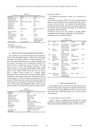 TABLE II
COMPARISON OF DSDV AND AODV ROUTING PROTOCOLS
Parameter DSDV AODV
Routing structure Flat Flat
Hello messages Yes Yes
Frequency of updates Periodic and as needed As required
Critical nodes No No
Loop –free Yes Yes
Multicasting
capability
No Yes
Routing metric Shortest path Freshest and shortest
path
Utilizes sequence
number
Yes Yes
Time complexity O (D) O (2D)
Communication
complexity
O (N) O (2N)
Advantages Small delays Adaptable to highly
dynamic topology
Disadvantages Large overhead Large delays
Abbreviations:
D = Diameter of the network
N = Number of nodes in the Network
IV. SIMULATION AND PERFORMANCE METRICS
The simulations were performed using Network Simulator2
(NS-2) [16], particularly popular in the ad hoc networking
community. The traffic sources are CBR (continuous bit –
rate). The source-destination pairs are spread randomly over
the network. The packet rate is 4 packets per second for 15
and 30 sources, 3 packets per sec for 45 sources. The data
packet size is 512 bytes. The mobility model uses random
waypoint model in a rectangular filed of 500m x 500m with 50
nodes. In this mobility model, each node starts its journey
from a random chosen location to a random chosen
destination. Once the destination is reached, another random
destination is chosen after a pause time. The speed of nodes is
varied between 0 to 25m/s and pause time between 0 to 100
seconds. Different network scenario for different numbers of
node, pause time and speeds are generated. Simulations are
run for 100 seconds. The propagation model is the Two way
ground model [17]. Simulation parameters are listed in table 3.
TABLE III
SIMULATION PARAMETERS
Parameter Value
Simulator ns-2
Studied protocols DSDV and AODV
Simulation time 100 seconds
Simulation area 500 m x 500 m
Transmission range 250 m
Node movement model Random waypoint
Speed 0 – 25 m/s in steps of 5 m/s
Traffic type CBR (UDP)
Data payload 512 bytes/packet
Packet rate 4 packets/sec for 15 and 30 sources
3 packets/sec for 45 sources
Node pause time 0 - 100 s in steps of 20s
Bandwidth 2 Mb/s
Performance Metrics
The following performance metrics are considered for
evaluation:
Packet Delivery Fraction (PDF): The ratio of the data packets
delivered to the destinations to those generated by the sources.
Average end-to-end delay: This includes all possible delays
caused by buffering during route discovery latency, queuing at
the interface queue, retransmission delays at the MAC, and
propagation and transfer times.
Normalized routing load: The number of routing packets
“transmitted” per data packet “delivered” at the destination.
Simulation metrics are listed in Table 4.
TABLE IV
SIMULATION METRICS
ID metrics definition formula Example
value
PS packet sent total number of
packets sent by
the source node
computed from
trace file
2000
PR Packet
Received
Total number of
packets received
by the
destination node
Computed from
trace file
600
PDF Packet
Delivery
Fraction
Ratio of packets
received to
packets sent
PDF =
(PR/PS)*100%
88.5%
TD Total Delivery
Time
Time spent to
deliver packets
(PR)
Computed from
trace file
1567.2
AD Average end-
to- end Delay
Delay spent to
deliver each data
packet
AD = TD/PR 6.235
RF Routing
Packets
Number of
routing packets
sent or
forwarded
Computed from
trace file
44
NRL Normalized
Routing Load
Number of
routing packets
per data packets
NRL = RF/PR 2.5
V. SIMULATION RESULTS
The simulation results are shown in the following section in
the form of line graphs. Graphs show comparison between the
two protocols by varying different numbers of sources on the
basis of the above-mentioned metrics as a function of pause
time and speed.
A. Packet Delivery Fraction (PDF)
Figure 2 shows a comparison between both the routing
protocols on the basis of packet delivery fraction as a function
of pause time and using different number of traffic sources.
INTERNATIONAL JOURNAL OF INFORMATION TECHNOLOGY VOLUME 4 NUMBER 2 2007 ISSN 1305-2403
IJIT VOLUME 4 NUMBER 2 2007 ISSN 1305-2403 104 © 2007 WASET.ORG
 