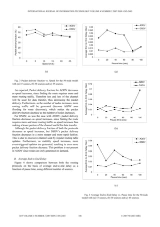 0
10
20
30
40
50
60
0 5 10 15 20 25
Speed (m/s)
Packetdeliveryfraction(%)
AODV
DSDV
(c)
Fig. 3 Packet delivery fraction vs. Speed for the 50-node model
with (a) 15 sources, (b) 30 sources and (c) 45 sources.
As expected, Packet delivery fraction for AODV decreases
as speed increases, since finding the route requires more and
more routing traffic. Therefore less and less of the channel
will be used for data transfer, thus decreasing the packet
delivery. Furthermore, as the number of nodes increases, more
routing traffic will be generated (because AODV uses
flooding for route discovery), which makes the packet
delivery fraction decrease as the number of nodes increases.
For DSDV, as was the case with AODV, packet delivery
fraction decreases as speed increases, since finding the route
requires more and more routing traffic as speed increases thus
making a lesser portion of the channel useful for data transfer.
Although the packet delivery fraction of both the protocols
decreases as speed increases, but DSDV’s packet delivery
fraction decreases in a more steeper and more rapid fashion.
This is due to excessive channel used by regular routing table
updates. Furthermore, as mobility speed increases, more
event-triggered updates are generated, resulting in even more
packet delivery fraction decrease. This problem is not present
in AODV since routes are only generated on-demand.
B. Average End to End Delay
Figure 4 shows comparison between both the routing
protocols on the basis of average end-to-end delay as a
function of pause time, using different number of sources.
0
0.005
0.01
0.015
0.02
0.025
0.03
0.035
0.04
0.045
0.05
0 20 40 60 80 100
Pause time (sec)
AverageEnd-to-EndDelay(Sec)
AODV
DSDV
(a)
0
0.02
0.04
0.06
0.08
0.1
0.12
0 20 40 60 80 100
Pause time (sec)
AverageEnd-to-EndDelay(Sec)
AODV
DSDV
(b)
0
0.01
0.02
0.03
0.04
0.05
0.06
0 20 40 60 80 100
Pause time (sec)
AverageEnd-to-EndDelay(Sec)
AODV
DSDV
(c)
Fig. 4 Average End-to-End Delay vs. Pause time for the 50-node
model with (a) 15 sources, (b) 30 sources and (c) 45 sources.
INTERNATIONAL JOURNAL OF INFORMATION TECHNOLOGY VOLUME 4 NUMBER 2 2007 ISSN 1305-2403
IJIT VOLUME 4 NUMBER 2 2007 ISSN 1305-2403 106 © 2007 WASET.ORG
 