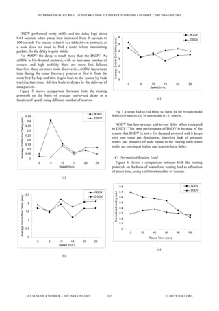 DSDV performed pretty stable and the delay kept about
0.04 seconds when pause time increased from 0 seconds to
100 second. The reason is that it is a table driven protocol, so
a node does not need to find a route before transmitting
packets. So the delay is quite stable.
For AODV the delay is much more then the DSDV. As
AODV is On-demand protocol, with an increased number of
sources and high mobility there are more link failures
therefore there are more route discoveries. AODV takes more
time during the route discovery process as first it finds the
route hop by hop and then it gets back to the source by back
tracking that route. All this leads to delays in the delivery of
data packets.
Figure 5 shows comparison between both the routing
protocols on the basis of average end-to-end delay as a
function of speed, using different number of sources.
0
0.05
0.1
0.15
0.2
0.25
0.3
0.35
0.4
0.45
0 5 10 15 20 25
Speed (m/s)
AverageEnd-to-EndDelay(sec)
AODV
DSDV
(a)
0
0.5
1
1.5
2
2.5
0 5 10 15 20 25
Speed (m/s)
AverageEnd-to-EndDelay(sec)
AODV
DSDV
(b)
0
1
2
3
4
5
6
0 5 10 15 20 25
Speed (m/s)
AverageEnd-to-EndDelay(sec)
AODV
DSDV
(c)
Fig. 5 Average End-to-End Delay vs. Speed for the 50-node model
with (a) 15 sources, (b) 30 sources and (c) 45 sources.
AODV has less average end-to-end delay when compared
to DSDV. This poor performance of DSDV is because of the
reason that DSDV is not a On demand protocol and it keeps
only one route per destination, therefore lack of alternate
routes and presence of stale routes in the routing table when
nodes are moving at higher rate leads to large delay.
C. Normalized Routing Load
Figure 6 shows a comparison between both the routing
protocols on the basis of normalized routing load as a function
of pause time, using a different number of sources.
0
0.1
0.2
0.3
0.4
0.5
0.6
0.7
0.8
0 20 40 60 80 100
Pause Time (sec)
Normalizedroutingload
AODV
DSDV
(a)
INTERNATIONAL JOURNAL OF INFORMATION TECHNOLOGY VOLUME 4 NUMBER 2 2007 ISSN 1305-2403
IJIT VOLUME 4 NUMBER 2 2007 ISSN 1305-2403 107 © 2007 WASET.ORG
 