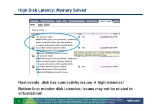 High Disk Latency: Mystery Solved




Host events: disk has connectivity issues                                                                         high latencies!
Bottom line: monitor disk latencies; issues may not be related to
virtualization!
     Copyright © 2010 VMware, Inc. All rights reserved. This product is protected by U.S. and international copyright and intellectual property laws. VMware
34   products are covered by one or more patents listed at http://www.vmware.com/go/patents. VMware is a registered trademark or trademark of VMware, Inc. in
     the United States and/or other jurisdictions. All other marks and names mentioned herein may be trademarks of their respective companies.
 