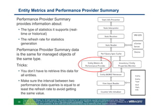 Entity Metrics and Performance Provider Summary

Performance Provider Summary
provides information about:
 • The type of statistics it supports (real-
      time or historical)
 • The refresh rate for statistics
      generation
Performance Provider Summary data
is the same for managed objects of
the same type.
Tricks:
 • You don’t have to retrieve this data for
      all entities.
 • Make sure the interval between two
      performance data queries is equal to at
      least the refresh rate to avoid getting
      the same value.
       Copyright © 2010 VMware, Inc. All rights reserved. This product is protected by U.S. and international copyright and intellectual property laws. VMware
 69    products are covered by one or more patents listed at http://www.vmware.com/go/patents. VMware is a registered trademark or trademark of VMware, Inc. in
       the United States and/or other jurisdictions. All other marks and names mentioned herein may be trademarks of their respective companies.
 