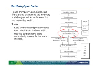 PerfQuerySpec Cache

Reuse PerfQuerySpec, as long as
there are no changes to the inventory
and changes to the hardware of the
corresponding entity.
Tricks:
     • Keep the PerfQuerySpec cache up to
      date using the monitoring module.
     • Use wild card for metric IDs to
      automatically account for hardware
      changes.




      Copyright © 2010 VMware, Inc. All rights reserved. This product is protected by U.S. and international copyright and intellectual property laws. VMware
82    products are covered by one or more patents listed at http://www.vmware.com/go/patents. VMware is a registered trademark or trademark of VMware, Inc. in
      the United States and/or other jurisdictions. All other marks and names mentioned herein may be trademarks of their respective companies.
 