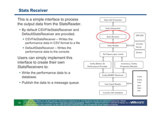 Stats Receiver

This is a simple interface to process
the output data from the StatsReader.
• By default CSVFileStatsReceiver and
     DefaultStatsReceiver are provided.
       CSVFileStatsReceiver – Writes the
       performance data in CSV format to a file
       DefaultStatsReceiver – Writes the
       performance data to the console.

Users can simply implement this
interface to create their own
StatsReceivers to:
• Write the performance data to a
     database.
• Publish the data to a message queue.



     Copyright © 2010 VMware, Inc. All rights reserved. This product is protected by U.S. and international copyright and intellectual property laws. VMware
86   products are covered by one or more patents listed at http://www.vmware.com/go/patents. VMware is a registered trademark or trademark of VMware, Inc. in
     the United States and/or other jurisdictions. All other marks and names mentioned herein may be trademarks of their respective companies.
 