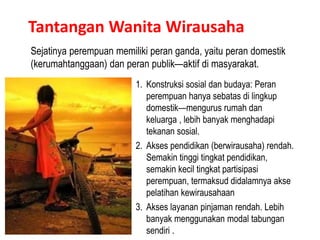 Tantangan Wanita Wirausaha
Sejatinya perempuan memiliki peran ganda, yaitu peran domestik
(kerumahtanggaan) dan peran publik—aktif di masyarakat.
1. Konstruksi sosial dan budaya: Peran
perempuan hanya sebatas di lingkup
domestik—mengurus rumah dan
keluarga , lebih banyak menghadapi
tekanan sosial.
2. Akses pendidikan (berwirausaha) rendah.
Semakin tinggi tingkat pendidikan,
semakin kecil tingkat partisipasi
perempuan, termaksud didalamnya akse
pelatihan kewirausahaan
3. Akses layanan pinjaman rendah. Lebih
banyak menggunakan modal tabungan
sendiri .
 