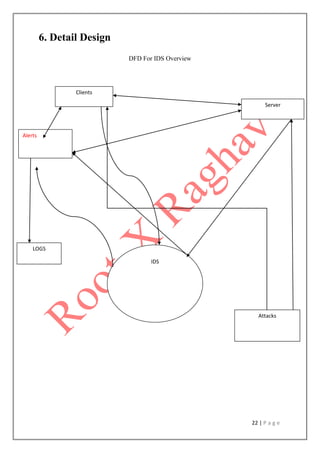 22 | P a g e
6. Detail Design
DFD For IDS Overview
IDS
Clients
Server
Attacks
Alerts
LOGS
 