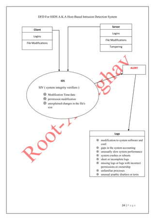 24 | P a g e
DFD For HIDS A.K.A Host-Based Intrusion Detection System
Client
Logins
File Modifications
Server
Logins
File Modifications
Tampering
IDS
SIV ( system integrity verifiers )
 Modification Time/date
 permission modification
 unexplained changes in the file's
size
ALERT
Logs
 modification to system software and
conf.
 gaps in the system accounting
 unusually slow system performance
 system crashes or reboots
 short or incomplete logs
 missing logs or logs with incorrect
permissions or ownership
 unfamiliar processes
 unusual graphic displays or texts
 