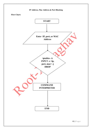 43 | P a g e
IP Address, Mac Address & Port Blocking
Flow Chart:
START
Enter IP, port, or MAC
Address
iptables -A
INPUT -s <ip,
port, mac> -j
DROP
COMMAND
INTERPRETER
END
 