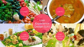 User
Experience
Design (UX)
UsabilityContent
User
Interaction
Design
User
Interface
Design
 