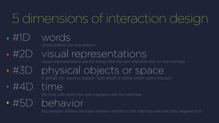 #1D	words
#2D	 visual representations
#3D	 physical objects or space
#4D	time
#5D	behavior
5 dimensions of interaction design
words defines the interactions
visual representations are the things that the user interacts with on the interface
it defines the space or objects “with which or within which users interact”
the time with which the user interacts with the interface
the behavior defines the users actions reaction to the interface and how they respond to it
 