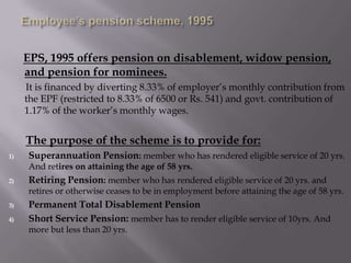 EPS, 1995 offers pension on disablement, widow pension,
and pension for nominees.
It is financed by diverting 8.33% of employer‟s monthly contribution from
the EPF (restricted to 8.33% of 6500 or Rs. 541) and govt. contribution of
1.17% of the worker‟s monthly wages.

The purpose of the scheme is to provide for:
1)

Superannuation Pension: member who has rendered eligible service of 20 yrs.
And retires on attaining the age of 58 yrs.

2)

Retiring Pension: member who has rendered eligible service of 20 yrs. and
retires or otherwise ceases to be in employment before attaining the age of 58 yrs.

3)
4)

Permanent Total Disablement Pension
Short Service Pension: member has to render eligible service of 10yrs. And
more but less than 20 yrs.

 