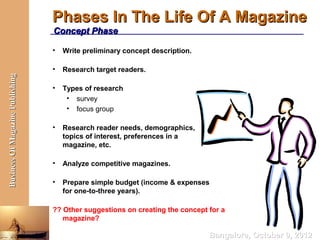 Phases In The Life Of A Magazine
                                  Concept Phase

                                  •   Write preliminary concept description.

                                  •   Research target readers.
Business Of Magazine Publishing




                                  •   Types of research
                                       • survey
                                       • focus group

                                  •   Research reader needs, demographics,
                                      topics of interest, preferences in a
                                      magazine, etc.

                                  •   Analyze competitive magazines.

                                  •   Prepare simple budget (income & expenses
                                      for one-to-three years).

                                  ?? Other suggestions on creating the concept for a
                                     magazine?

                                                                               Bangalore, October 9, 2012
 