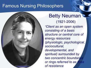 Famous Nursing Philosophers
Betty Neuman
(1921-2006)
“Client as an open system
consisting of a basic
structure or central core of
energy resources
(physiologic, psychological,
sociocultural,
developmental, and
spiritual) surrounded by
two concentric boundaries
or rings referred to as lines
of resistance
 