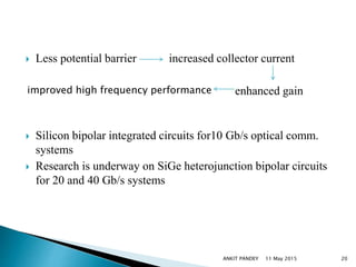  Less potential barrier increased collector current
enhanced gain
 Silicon bipolar integrated circuits for10 Gb/s optical comm.
systems
 Research is underway on SiGe heterojunction bipolar circuits
for 20 and 40 Gb/s systems
11 May 2015 20
improved high frequency performance
ANKIT PANDEY
 