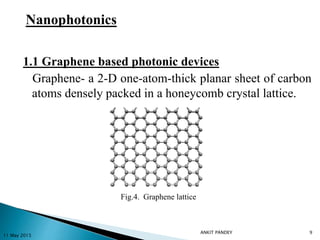 1.1 Graphene based photonic devices
Graphene- a 2-D one-atom-thick planar sheet of carbon
atoms densely packed in a honeycomb crystal lattice.
Fig.4. Graphene lattice
11 May 2015
9
Nanophotonics
ANKIT PANDEY
 