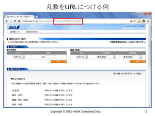 乱数をURLにつける例




Copyright © 2012 HASH Consulting Corp.   15
 