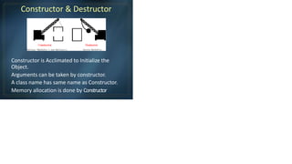 Constructor & Destructor
Constructor is Acclimated to Initialize the
Object.
Arguments can be taken by constructor.
A class name has same name as Constructor.
Memory allocation is done by Constructor
 