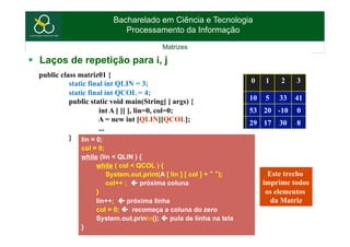 Bacharelado em Ciência e Tecnologia
Processamento da Informação
Matrizes
§  Laços de repetição para i, j
0 1 2 3
0 10 5 33 41
1 53 20 -10 0
2 29 17 30 8
A
public class matriz01 {
static final int QLIN = 3;
static final int QCOL = 4;
public static void main(String[ ] args) {
int A [ ][ ], lin=0, col=0;
A = new int [QLIN][QCOL];
...
} lin = 0;
col = 0;
while (lin < QLIN ) {
while ( col < QCOL ) {
System.out.print(A [ lin ] [ col ] + );
col++ ; ç próxima coluna
}
lin++; ç próxima linha
col = 0; ç recomeça a coluna do zero
System.out.prinln(); ç pula de linha na tela
}
Este trecho
imprime todos
os elementos
da Matriz
 