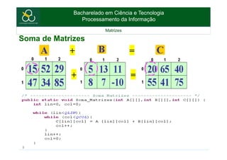 Bacharelado em Ciência e Tecnologia
Processamento da Informação
Matrizes
Soma de Matrizes
+ =
+ =
 