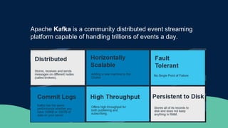 Apache Kafka is a community distributed event streaming
platform capable of handling trillions of events a day.
 