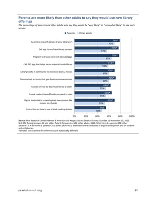 Parents, Children, Libraries, and Reading