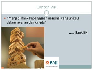 Contoh Visi

 “Menjadi Bank kebanggaan nasional yang unggul
 dalam layanan dan kinerja”

                                        ...... Bank BNI
 