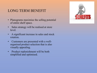 LONG TERM BENEFIT
• Planograms maximise the selling potential
of entire shelf space.
• Sales strategy will be realised at store
level.
• A significant increase in sales and stock
rotation.
• Customers are presented with a well-
organised product selection that is also
visually appealing.
• Product replenishment will be both
simplified and optimised.
 