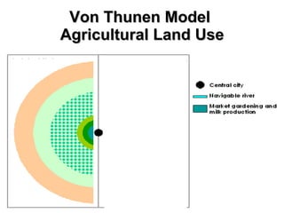 Von Thunen Model  Agricultural Land Use 