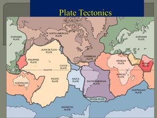 Plate tectonics bs 1st year