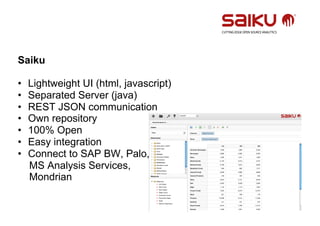 Saiku

•    Lightweight UI (html, javascript)
•    Separated Server (java)
•    REST JSON communication
•    Own repository
•    100% Open
•    Easy integration
•    Connect to SAP BW, Palo,
     MS Analysis Services,
     Mondrian
 