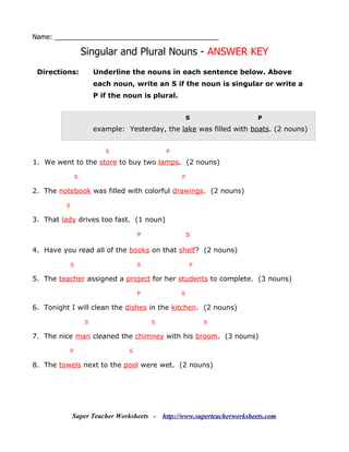 Name: ____________________________________________

                      Singular and Plural Nouns - ANSWER KEY
 Directions:              Underline the nouns in each sentence below. Above
                          each noun, write an S if the noun is singular or write a
                          P if the noun is plural.


                                                          S                    P

                          example: Yesterday, the lake was filled with boats. (2 nouns)


                             S                   P

1. We went to the store to buy two lamps. (2 nouns)

                  S                                   P

2. The notebook was filled with colorful drawings. (2 nouns)

          S

3. That lady drives too fast. (1 noun)

                                        P                 S

4. Have you read all of the books on that shelf? (2 nouns)

              S                         S                 P

5. The teacher assigned a project for her students to complete. (3 nouns)

                                        P             S

6. Tonight I will clean the dishes in the kitchen. (2 nouns)

                      S                     S                 S

7. The nice man cleaned the chimney with his broom. (3 nouns)

              P                     S

8. The towels next to the pool were wet. (2 nouns)




              Super Teacher Worksheets -        http://www.superteacherworksheets.com
 