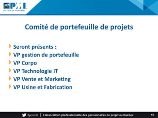 Comité de portefeuille de projets 
Seront présents : 
VP gestion de portefeuille 
VP Corpo 
VP Technologie IT 
VP Vente et Marketing 
VP Usine et Fabrication 15 
 