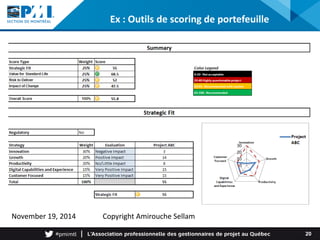 Ex : Outils de scoring de portefeuille Copyright November 19, 2014 Amirouche Sellam 
20 
 