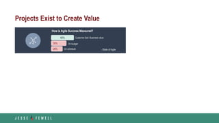 Projects Exist to Create Value
How is Agile Success Measured?
- State of Agile
49% Customer Sat / Business value
30% On budget
26% On schedule
 