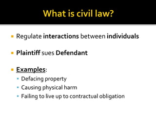  Regulate interactions between individuals 
 Plaintiff sues Defendant 
 Examples: 
 Defacing property 
 Causing physical harm 
 Failing to live up to contractual obligation 
 