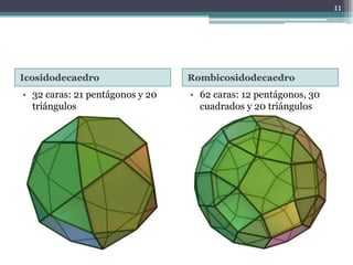 11




Icosidodecaedro                  Rombicosidodecaedro
• 32 caras: 21 pentágonos y 20   • 62 caras: 12 pentágonos, 30
  triángulos                       cuadrados y 20 triángulos
 