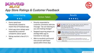 App Store Ratings & Customer Feedback
          Initial Rating                                                 Results
                                               Action Taken
               ½                                                       ½
•   Game speed was                   •   Directly responded to
    intentionally slowed to              customer comments with the
    match that of Facebook app           message: “we are listening to
•   Initial app store ratings were       you and making changes”
    impacted by customer             •   Stopped requiring players on
    complaints about speed               old Bej2+Blitz app to
•   Rating reached a low of 2 ½          transition to new app
    stars                            •   Able to resubmit and launch
                                         new version with faster
                                         speed within three days
 