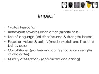 Implicit Implicit Instruction: Behaviours towards each other (mindfulness) Use of language (solution focused & strengths-based) Focus on values & beliefs (made explicit and linked to behaviours) Our attitudes (positive and caring; focus on strengths of character) Quality of feedback (committed and caring) 