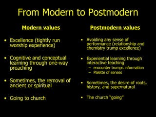 From Modern to Postmodern Modern values Excellence (tightly run worship experience) Cognitive and conceptual learning through one-way preaching Sometimes, the removal of ancient or spiritual Going to church  Postmodern values Avoiding any sense of performance (relationship and chemistry trump excellence) Experiential learning through interactive teaching  encounter trumps information Palette of senses Sometimes, the desire of roots, history, and supernatural The church “going”  