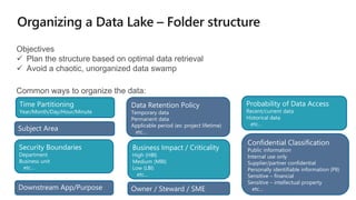 Objectives
 Plan the structure based on optimal data retrieval
 Avoid a chaotic, unorganized data swamp
Data Retention Policy
Temporary data
Permanent data
Applicable period (ex: project lifetime)
etc…
Business Impact / Criticality
High (HBI)
Medium (MBI)
Low (LBI)
etc…
Confidential Classification
Public information
Internal use only
Supplier/partner confidential
Personally identifiable information (PII)
Sensitive – financial
Sensitive – intellectual property
etc…
Probability of Data Access
Recent/current data
Historical data
etc…
Owner / Steward / SME
Subject Area
Security Boundaries
Department
Business unit
etc…
Time Partitioning
Year/Month/Day/Hour/Minute
Downstream App/Purpose
Common ways to organize the data:
 