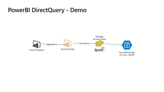 Power BI for Big Data and the New Look of Big Data Solutions