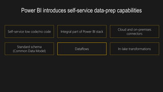 Power BI introduces self-service data-prep capabilities
Self-service low code/no code Integral part of Power BI stack
Cloud and on-premises
connectors
Standard schema
(Common Data Model)
Data reuse In-lake transformationsDataflows
 