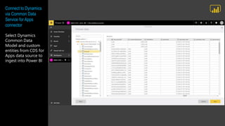 Connect to Dynamics
via Common Data
Service for Apps
connector
Select Dynamics
Common Data
Model and custom
entities from CDS for
Apps data source to
ingest into Power BI
 