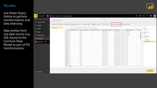 PQ online
Use Power Query
Online to perform
transformations and
data cleansing
Map entities from
any data source (e.g.
SQL Azure) to the
Common Data
Model as part of PQ
transformations
 