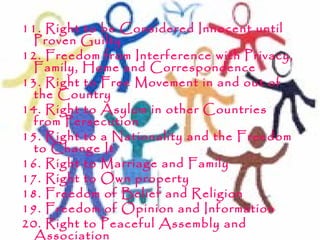 11. Right to be Considered Innocent until
Proven Guilty
12. Freedom from Interference with Privacy,
Family, Home and Correspondence
13. Right to Free Movement in and out of
the Country
14. Right to Asylum in other Countries
from Persecution
15. Right to a Nationality and the Freedom
to Change It
16. Right to Marriage and Family
17. Right to Own property
18. Freedom of Belief and Religion
19. Freedom of Opinion and Information
20. Right to Peaceful Assembly and
Association

 