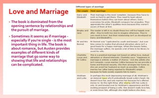 Love and Marriage
• The book is dominated from the
opening sentence by relationships and
the pursuit of marriage.
• Sometimes it seems as if marriage -
especially if you're single - is the most
important thing in life.The book is
about romance, but Austen provides
examples of different kinds of
marriage that go some way to
showing that life and relationships
can be complicated.
nishiraa
 