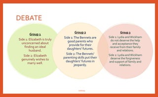 DEBATE
• Support a claim by using evidence from the text rather than
relying on their memories and impressions from reading
• Being objective: Look at both sides of an argument.
• Prepare to debate issues from the novel. Groups of 4;opposing
teams and assigning sides on each of the following topics:
(**Allocate class time for the teams to search the text and their
notes for support. Have each group select a spokesman to
present their side of the argument.Allow the class members
serving as audience in each debate to vote on the most
convincing arguments. Note: Assigning sides, rather than
having students choose the side they wish to present, will force
them to approach the text with an open mind.)
nishiraa
 