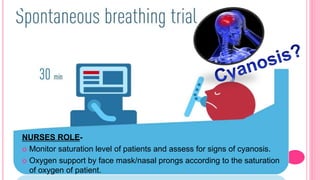 NURSES ROLE-
 Monitor saturation level of patients and assess for signs of cyanosis.
 Oxygen support by face mask/nasal prongs according to the saturation
of oxygen of patient.
 