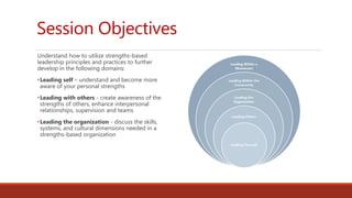 Session Objectives
Understand how to utilize strengths-based
leadership principles and practices to further
develop in the following domains:
•Leading self – understand and become more
aware of your personal strengths
•Leading with others - create awareness of the
strengths of others, enhance interpersonal
relationships, supervision and teams
•Leading the organization - discuss the skills,
systems, and cultural dimensions needed in a
strengths-based organization
 